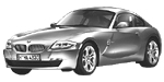 BMW E86 P2792 Fault Code